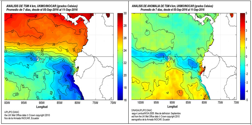 Fig. 2. Distribucion de Temperatura superficial y su anamolía en aguas marinas ecuatorianas (área Niño 1-2).