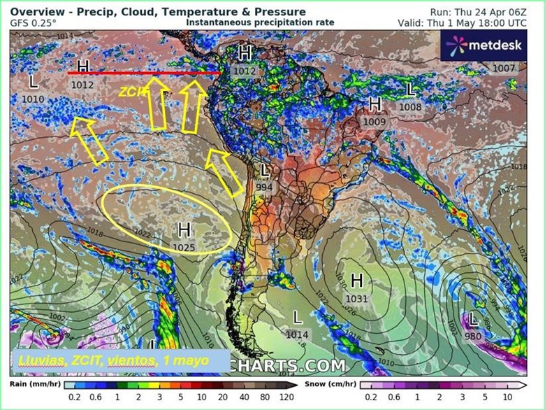 FIG 6 POSICION E INTENSIDAD DEL AP
